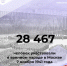 #аВыЗнали, что 28 467 человек участвовали в военном параде в Москве 7 ноября 1941 года? - Красногвардейский район