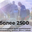 #аВыЗнали, что более 2500 красногвардейцев были задействованы в региональном проекте «Внуки Победы. Прохоровка»?. - Красногвардейский район