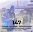 #аВыЗнали, что 147 членов участковых избирательных комиссий Красногвардейского района задействованы в новом проекте «Информ УИК»?. - Красногвардейский район