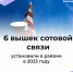 #аВыЗнали. - Красногвардейский район