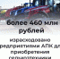 #аВыЗнали. - Красногвардейский район