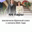 #аВыЗнали. - Красногвардейский район