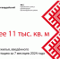 #аВыЗнали, что за 7 месяцев 2024 года в Красногвардейском районе ввели в эксплуатацию более 11 тыс. кв. метров жилья?. - Красногвардейский район