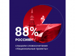 Знакомо ли вам название «Национальные проекты России»?.