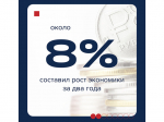 Итоги уходящего года с Владимиром Путиным.