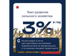 Итоги уходящего года с Владимиром Путиным.