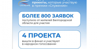 Стартовало  народное голосование за лауреатов Всероссийской муниципальной премии «Служение». - Красногвардейский район