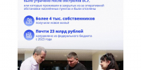 Правительство Российской Федерации утвердило выделение Белгородской области еще одного транша федеральных средств на приобретение жилья взамен утраченного от обстрелов Вооруженных сил Украины. - Красногвардейский район