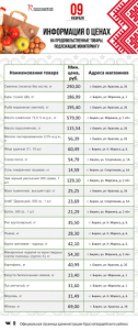 Представляем информацию о минимальных ценах набора социально значимых товаров первой необходимости по состоянию на 9 февраля.