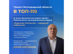 Со 2 марта проходит Народное голосование III Всероссийской муниципальной премии «Служение».