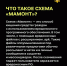 Слухи о «новой» схеме «Мамонт» в MAX — фейк. Мошенники используют её уже несколько лет и на других сервисах. - Красногвардейский район