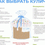 Рекомендации по выбору кулича. - Красногвардейский район