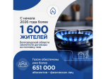 Новые газовые сети в населённых пунктах Белгородской области предоставляют всё большему числу семей возможность подключить свои дома к природному газу.