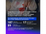 В Белгородской области актуализируют стратегию социально-экономического развития.