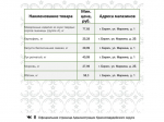 Представляем информацию о минимальных ценах набора социально значимых товаров первой необходимости по состоянию на 28 сентября 2026 г..