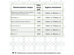 Представляем информацию о минимальных ценах набора социально значимых товаров первой необходимости по состоянию на 19 октября 2026 г..